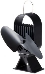 Ecofan® AirDeco II